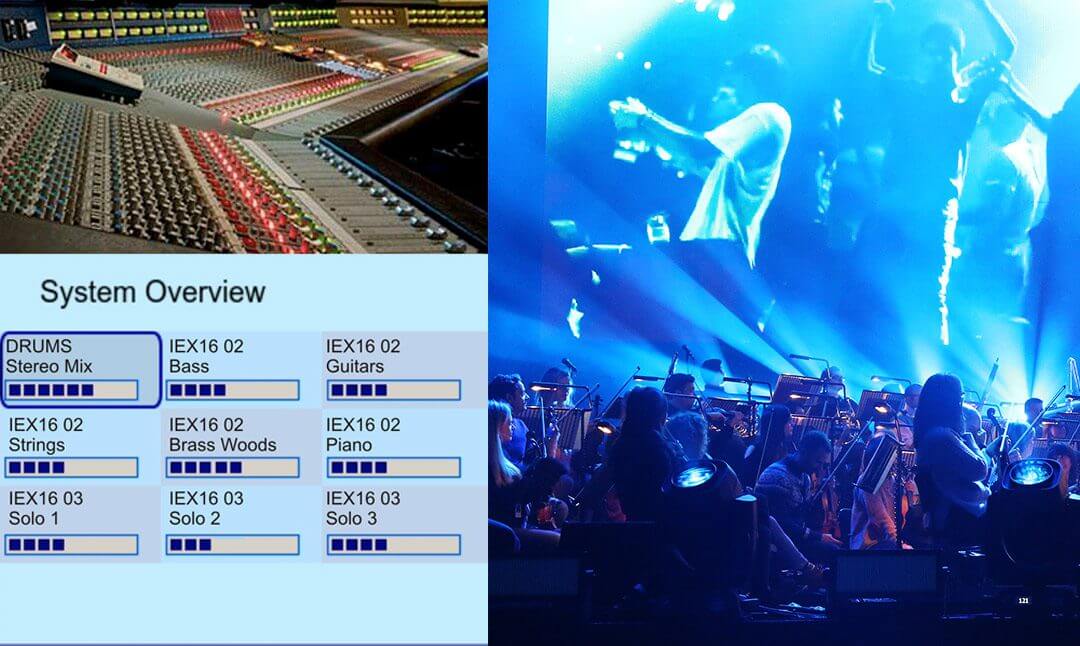 How many Channels do you need on a Personal Monitor Mixing System?